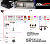 stabil ecu v8 r2 baglanti semasi.png